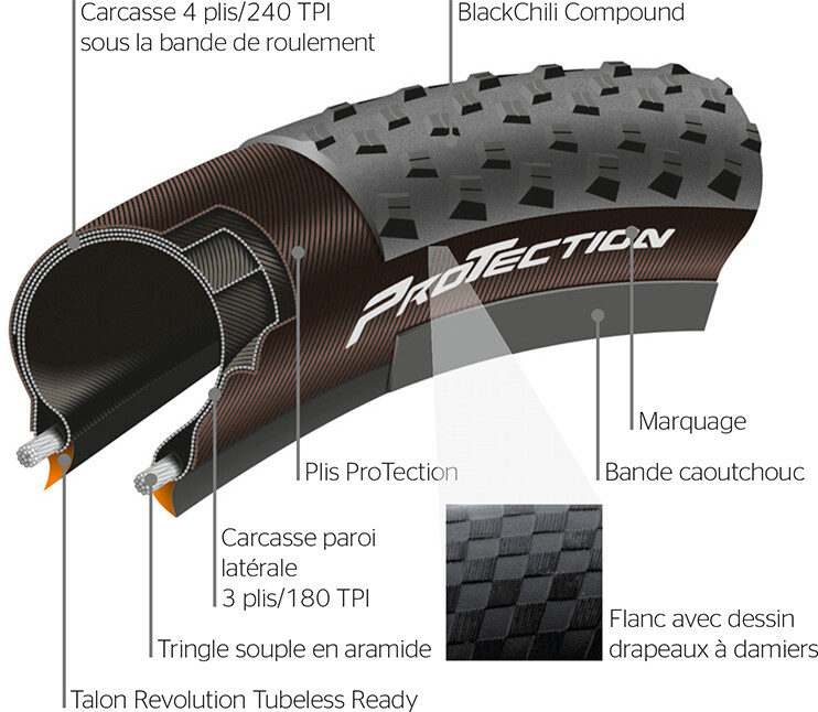 Continental Terra Trail Tubeless 700x40c