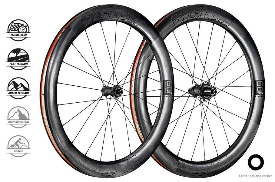 Vision Metron 60 SL Disc TL DB