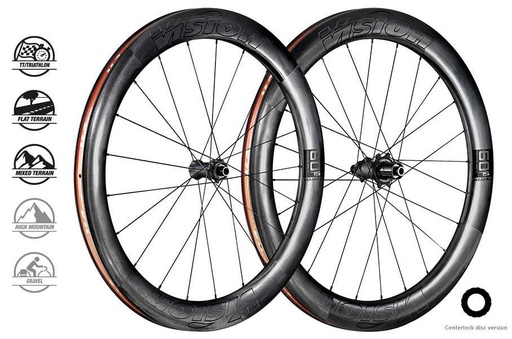 Vision Metron 60 SL Disc TL DB