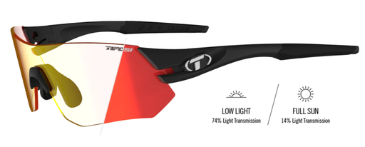 [1640300130] Tifosi Tsali Matte Black - Fototec Red
